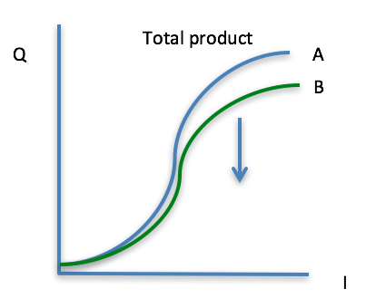 fig4-6b