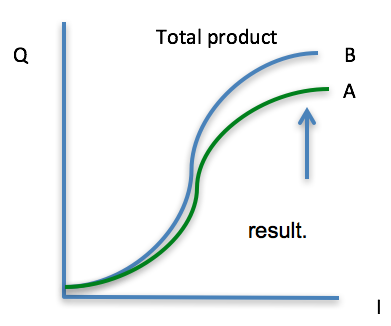 fig4-7b