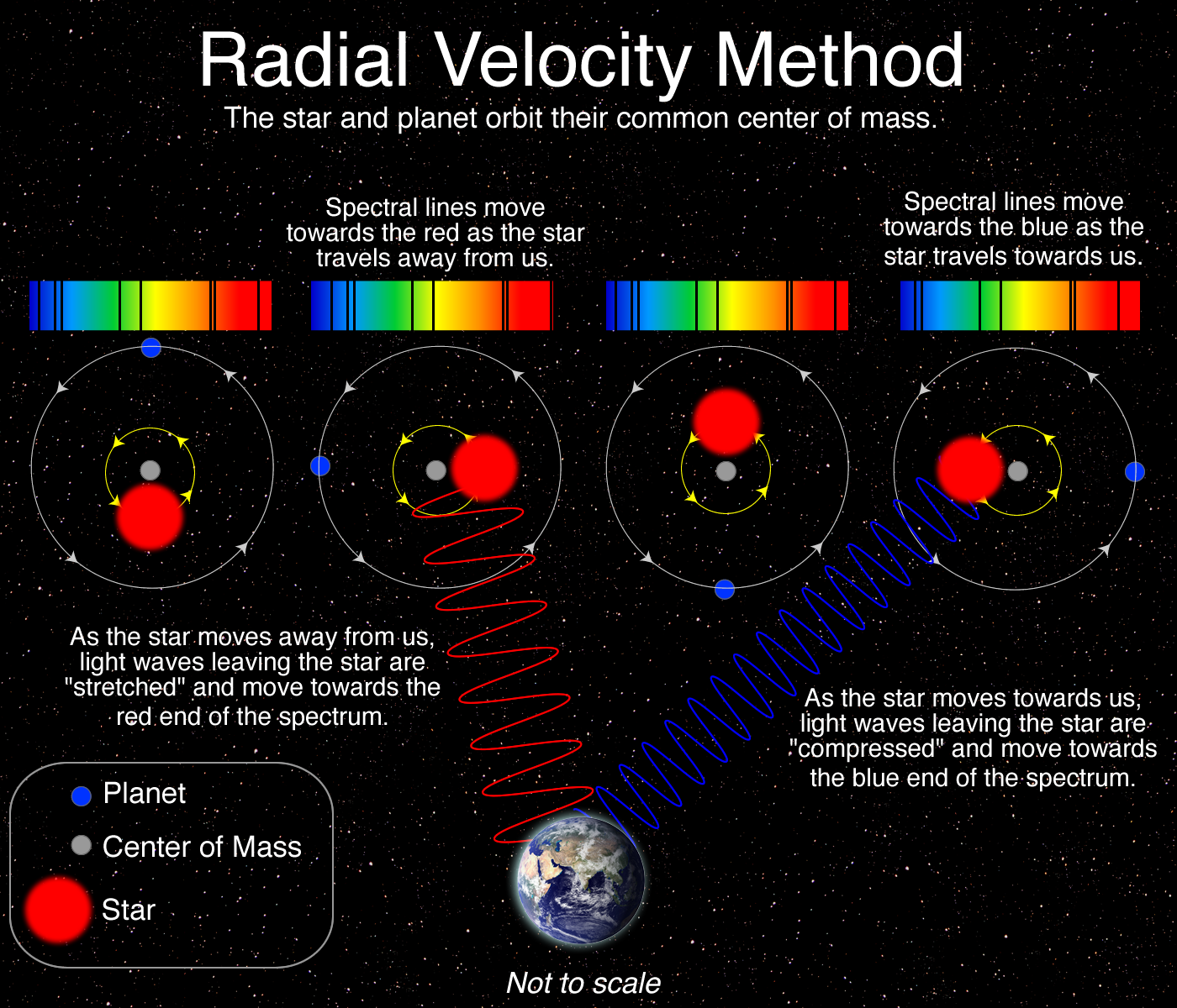 201701-exoplanets-astronomy-of-planets