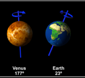 Схема venus 2