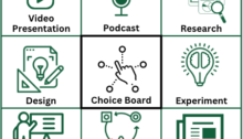 choice board picture