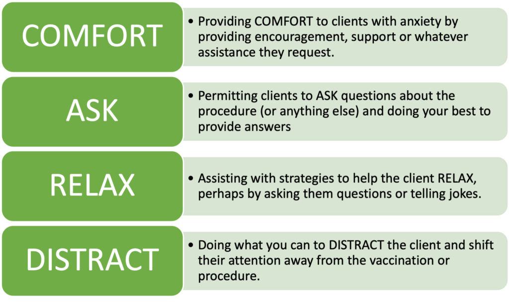 Module 3 Participant Mental Health Being an Informed Therapy Dog Handler
